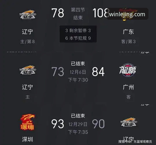 乐竟靠谱吗 CBA爆冷夜最新战报:皮特森38分弑旧主,北京12分领先遭福建逆转